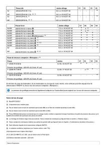 Mercedes-Benz-C-class-W204-manuel-du-proprietaire page 382 min