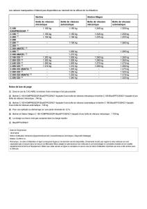 Mercedes-Benz-C-class-W204-manuel-du-proprietaire page 406 min