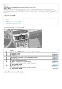 Mercedes-Benz-C-class-W204-manuel-du-proprietaire page 17 min