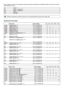 Mercedes-Benz-C-class-W204-coupe-manuel-du-proprietaire page 355 min