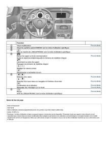 Mercedes-Benz-C-class-W204-coupe-manuel-du-proprietaire page 16 min
