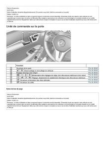 Mercedes-Benz-C-class-W204-coupe-manuel-du-proprietaire page 20 min