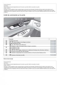 Mercedes-Benz-CL-class-C216-manuel-du-proprietaire page 18 min