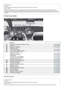 Mercedes-Benz-CL-class-C216-manuel-du-proprietaire page 10 min