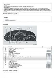Mercedes-Benz-CL-class-C216-manuel-du-proprietaire page 12 min