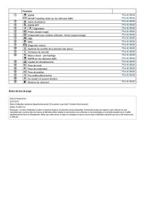 Mercedes-Benz-CLS-class-C218-manuel-du-proprietaire page 15 min