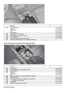 Mercedes-Benz-CLS-class-C218-manuel-du-proprietaire page 18 min