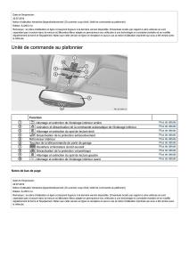 Mercedes-Benz-CLS-class-C218-manuel-du-proprietaire page 20 min