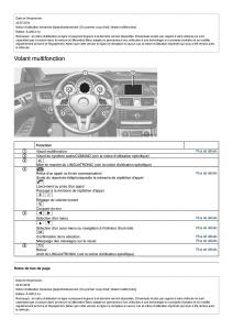 Mercedes-Benz-CLS-class-C218-manuel-du-proprietaire page 16 min