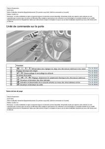 Mercedes-Benz-CLS-class-C218-manuel-du-proprietaire page 21 min