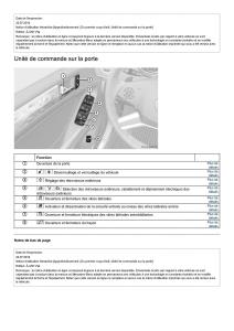 Mercedes-Benz-GL-class-X164-manuel-du-proprietaire page 18 min