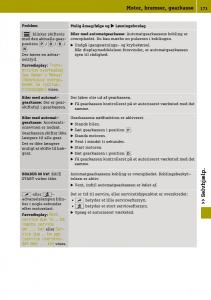 Smart-Fortwo-III-3-Bilens-instruktionsbog page 175 min