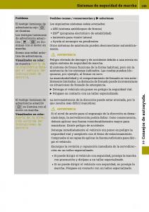 Smart-Fortwo-III-3-manual-del-propietario page 201 min