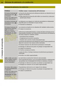 Smart-Fortwo-III-3-manual-del-propietario page 202 min