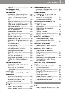 Smart-Fortwo-III-3-manual-del-propietario page 21 min