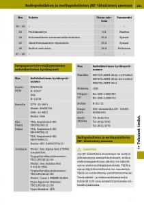 Smart-Fortwo-III-3-omistajan-kasikirja page 203 min