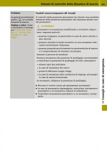 manual--Smart-Fortwo-III-3-manuale-del-proprietario page 203 min