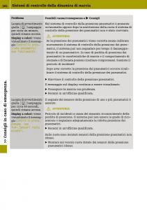 manual--Smart-Fortwo-III-3-manuale-del-proprietario page 204 min