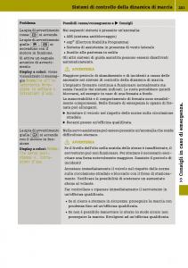 manual--Smart-Fortwo-III-3-manuale-del-proprietario page 205 min