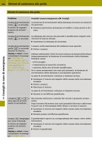 manual--Smart-Fortwo-III-3-manuale-del-proprietario page 206 min