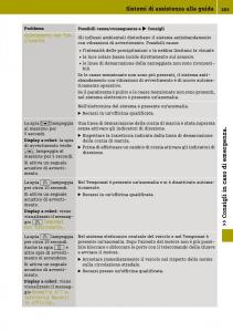 manual--Smart-Fortwo-III-3-manuale-del-proprietario page 207 min