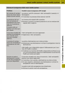 manual--Smart-Fortwo-III-3-manuale-del-proprietario page 211 min