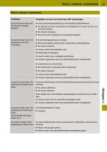 Smart-Fortwo-III-3-handleiding page 179 min