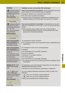 Smart-Fortwo-III-3-handleiding page 185 min