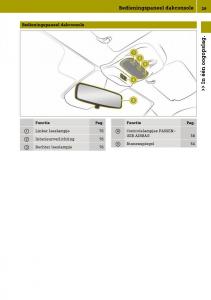 Smart-Fortwo-III-3-handleiding page 31 min