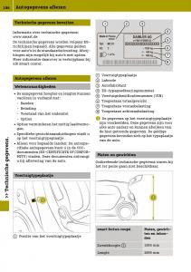 Smart-Fortwo-III-3-handleiding page 198 min