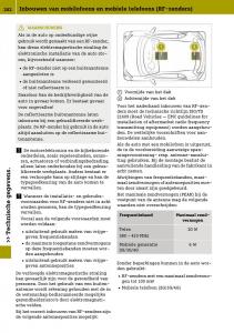 Smart-Fortwo-III-3-handleiding page 204 min