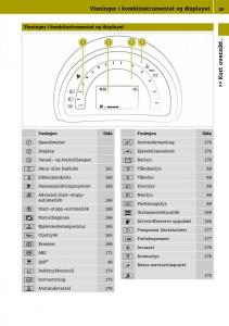 Smart-Fortwo-III-3-bruksanvisningen page 31 min