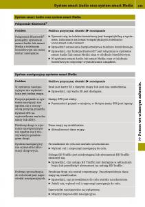 Smart-Fortwo-III-3-instrukcja-obslugi page 201 min