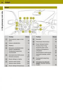 Smart-Fortwo-III-3-instrukcja-obslugi page 30 min