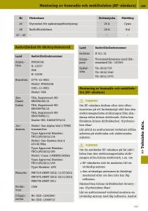 Smart-Fortwo-III-3-instruktionsbok page 191 min