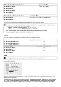 Mercedes-Benz-ML-class-II-W164-manuel-du-proprietaire page 435 min