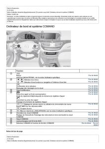 Mercedes-Benz-S-class-W221-manuel-du-proprietaire page 15 min