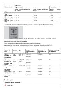 Mercedes-Benz-S-class-W221-manuel-du-proprietaire page 41 min