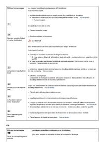 Mercedes-Benz-S-class-W221-manuel-du-proprietaire page 458 min