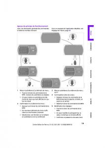 manual-Mini-Clubman-manuel-du-proprietaire page 21 min