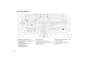 manual-Mini-One-Cooper-manuel-du-proprietaire page 12 min