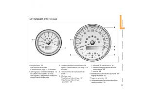 manual-Mini-One-Cooper-manuel-du-proprietaire page 13 min