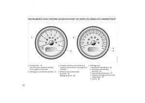 manual-Mini-One-Cooper-manuel-du-proprietaire page 14 min