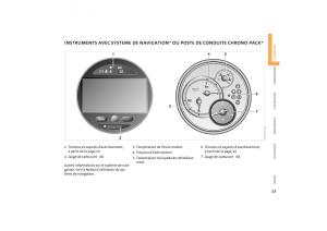 manual-Mini-One-Cooper-manuel-du-proprietaire page 15 min