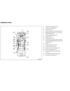 Nissan-Altima-L31-III-3-manuel-du-proprietaire page 280 min