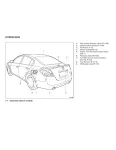 Nissan-Altima-L32-IV-4-owners-manual page 10 min