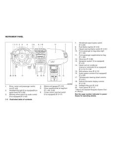 Nissan-Altima-L32-IV-4-owners-manual page 12 min