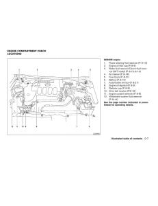 Nissan-Altima-L32-IV-4-owners-manual page 13 min