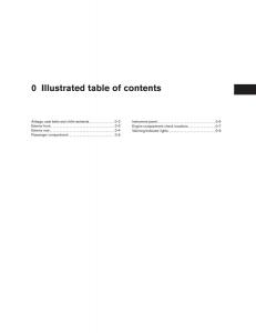 Nissan-Altima-L32-IV-4-owners-manual page 7 min