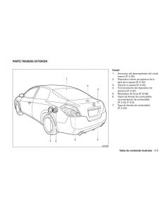 Nissan-Altima-L32-IV-4-manual-del-propietario page 12 min
